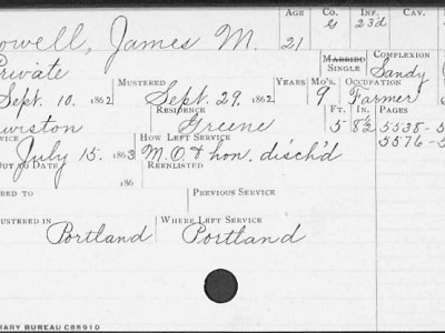 Chapter 9: The life and times of James Lowell